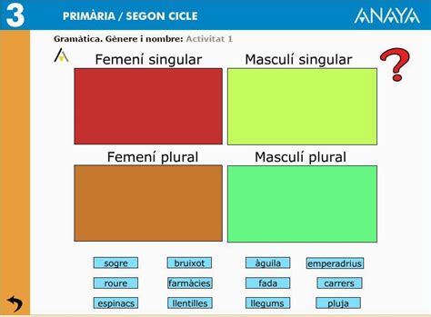 Aprenc valencià El nom gènere i nombre