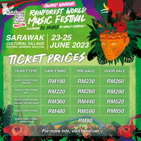 EARLY BIRD TICKETS SALE TO RWMF 2023 STARTS 15 APRIL 2023