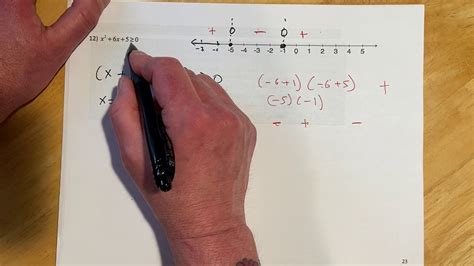 Solving Polynomial Inequalities YouTube