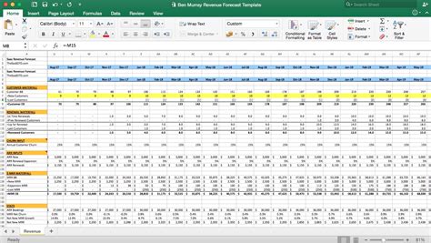 Projected Revenue Excel Template