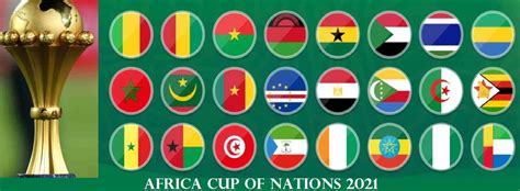 Africa Cup of Nations 2021 Qualifier, Fixtures & Schedules