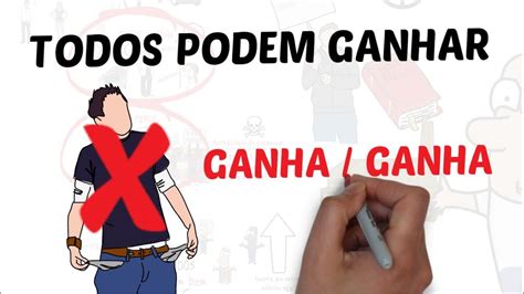 Aprenda O Ganha Ganha E Mude Pra Melhor Hábito 4 Os 7 Hábitos Das