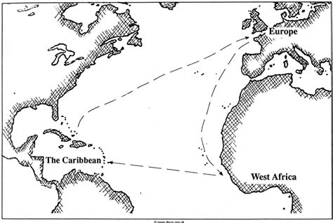 Triangular Trade And The Middle Passage Diagram Quizlet