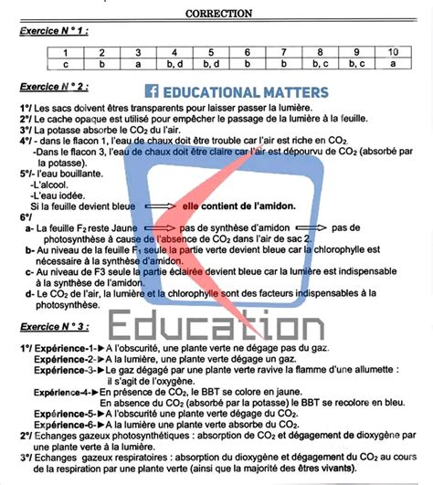 1ère année secondaire Sciences SVT Devoir de synthèse n 2 corrigé en