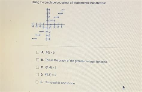 Solved Using The Graph Below Select All Statements That Are True 2