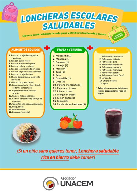 Arriba Imagen Recetas De Loncheras Saludables Para Escolares