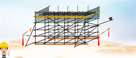 脚手架安全管理细则培训讲义ppt 施工培训讲义 筑龙建筑施工论坛