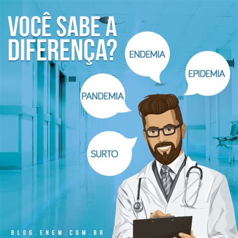 Surto Epidemia Endemia E Pandemia Voc Sabe A Diferen A Portal Enem