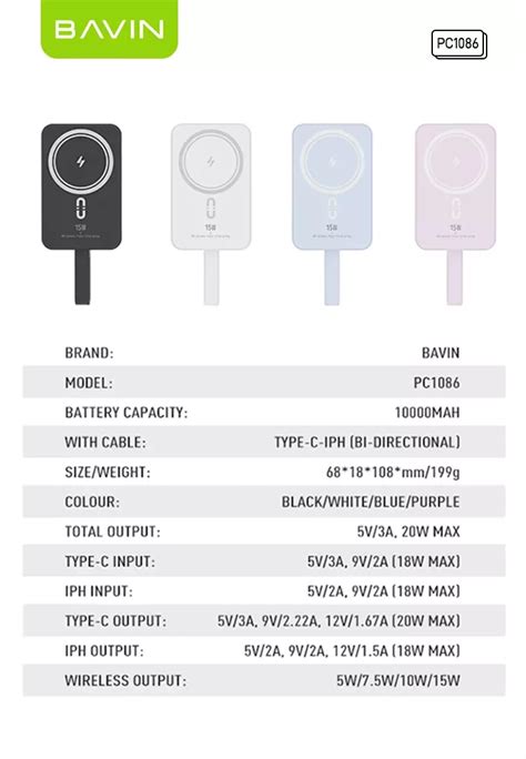 Buy BAVIN BAVIN PC1086 10000mAh 15W Wireless Fast Charging Mini