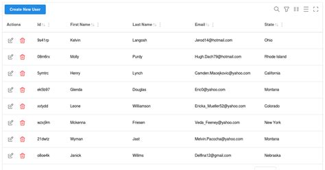 Mantine React Table Example Editing Crud Modal Codesandbox