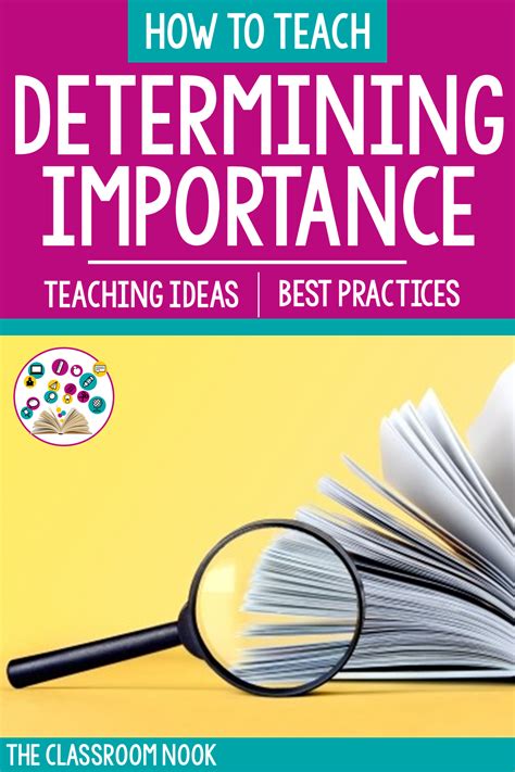 Reading Comprehension Strategy Series How To Teach Determining