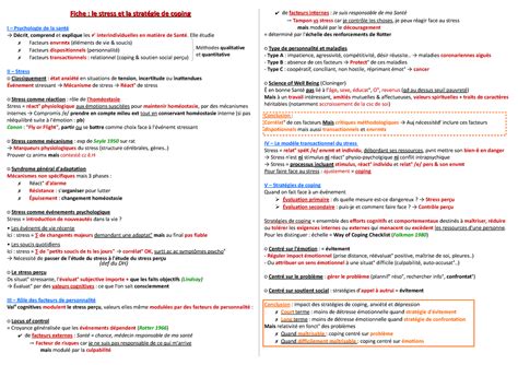 Le stress et la stratégie de coping Fiche le stress et la de coping
