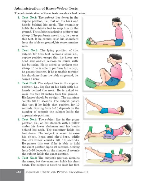 Chapter Physical Education Class Saraswati Publication Physical