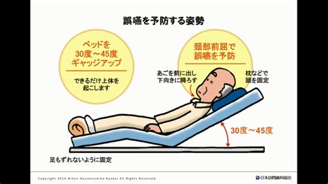 少なくとも 不毛の 財団 ベッド 上 食事 介助 角度 希少性 下品 誠実