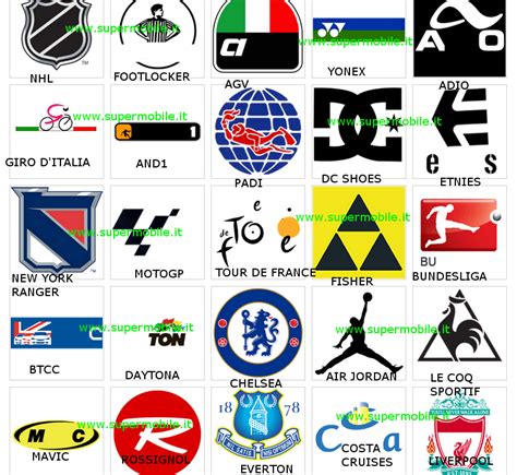 Soluzioni Logo Quiz Finale Logo Quiz Ultimate It