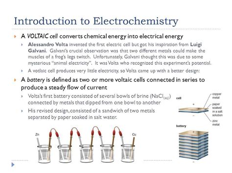 Mastering Electrochemistry: Solve Practice Problems with Answers [PDF]