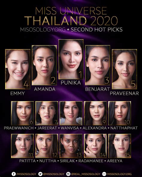 Miss Universe Thailand Second Hot Picks Missosology