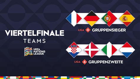 Nations League Viertelfinale Teams für Auslosung der K o Runde