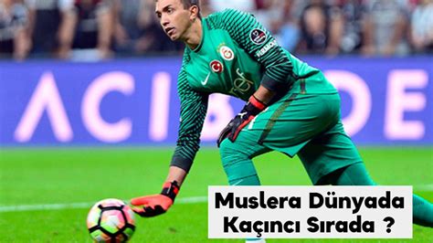 Muslera Dünyada Kaçıncı Sırada Dünyanın En İyi Kalecisi Kim 2023