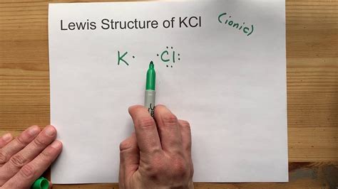 Particle Diagram Of Kcl Dissolved In Water Solved Problem 2