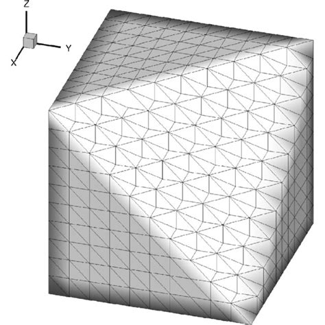 Accuracy Test The Regular Tetrahedral Mesh With 10 3 × 6 Mesh Dofs Download Scientific