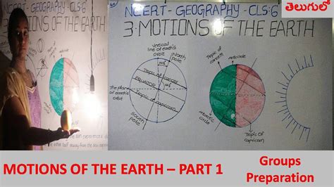 Ncert Class Geography Chapter Part Motions Of The Earth Groups