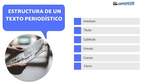 Estructura De Un Texto Periodístico Y Sus Características