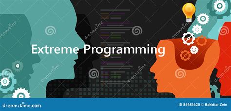 Extreme Programming Xp Agile Software Programming Development