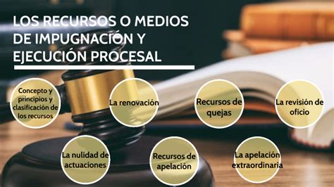 Los Recursos O Medios De ImpugnaciÓn Y EjecuciÓn Procesal By Michelle