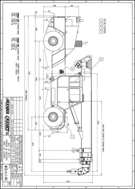 Franna Mac Crane Details Borger Cranes