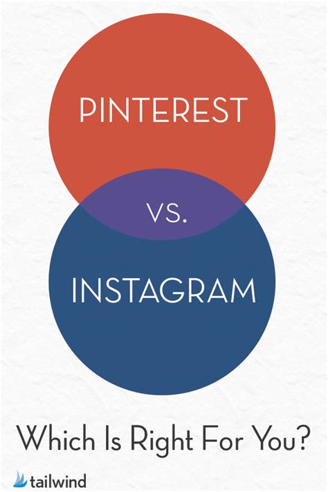 Pinterest Vs Instagram Marketing Which Is Right For You Online