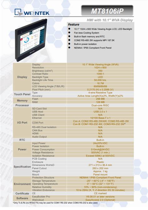 Hmi Weintek Mt Ip Display Wva Inch Multiproject Automatic