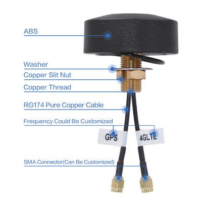 Outdoor 4G LTE And GPS Combined Antenna High Gain Antenna 1575 42MHz