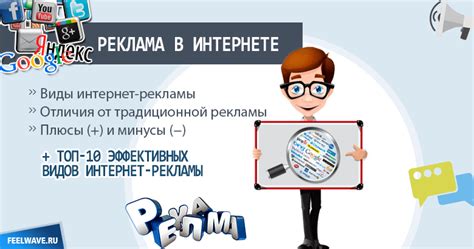 Реклама в интернете 10 эффективных видов примеры