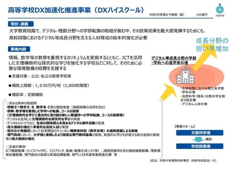 全国の高校1000校を「dxハイスクール」指定へ文科省 教育業界ニュース「reseed（リシード）」