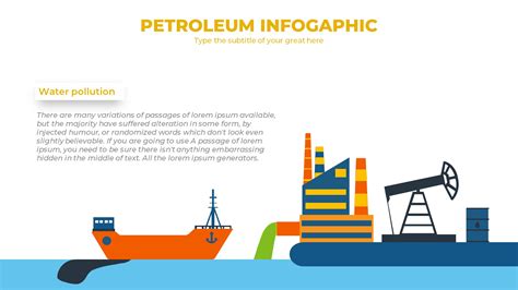 Petroleum Powerpoint Template Presentation Templates Graphicriver