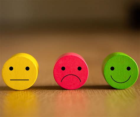 How To Measure Customer Experience For Your Business 8 Figure Agency