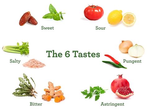 Can The Ayurvedic Six Tastes Help You Eat Healthier Off