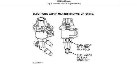 Ford Vacuum Hose Diagram