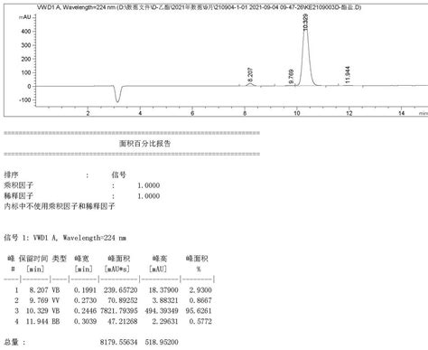 一种手性合成d 对甲砜基苯丝氨酸乙酯的方法与流程