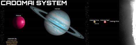 Star Wars Cadomai System By Sheepman5003 On Deviantart