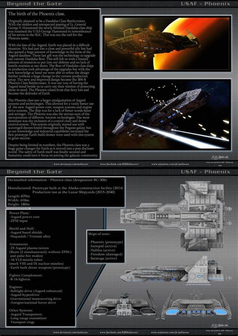 Stargate Phoenix Class Spec Sheet 2021 By Mallacore On Deviantart Stargate Stargate Ships