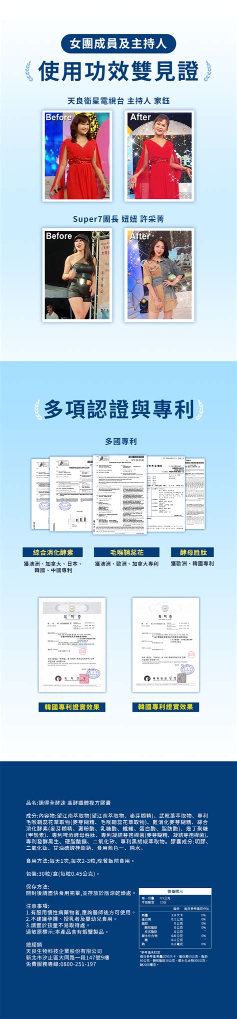 【諾得】全酵速高酵孅體複方膠囊 30粒 6盒 Shinji信吉網路商城