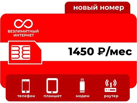 Непубличные тарифы и сим-карты для интернета | YESFON