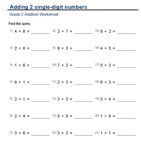 Free math worksheets might not be what you really want. Read this first