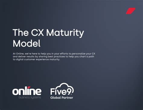 The Cx Maturity Model