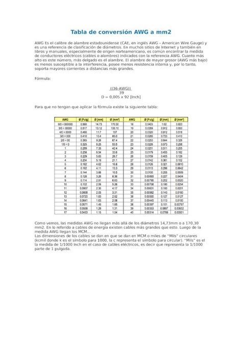 Periscopio T Tulo Depositar Tabla De Conductores El Ctricos En Mm Y