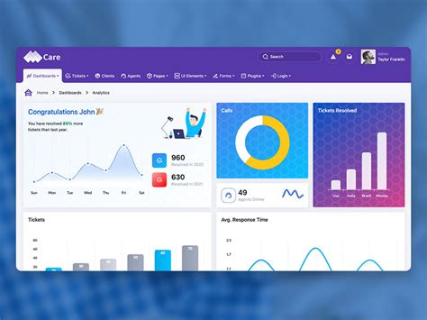 Free Bootstrap Admin Dashboard Templates Dev Community