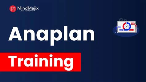 Anaplan Training Anaplan Model Builder Course Anaplan Level