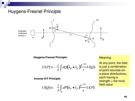 Ppt Electromagnetic Sensing For Space Borne Imaging Powerpoint Presentation Id 6347377